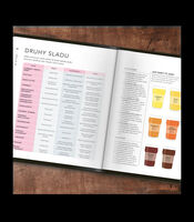 Bible piva II Bible piva II